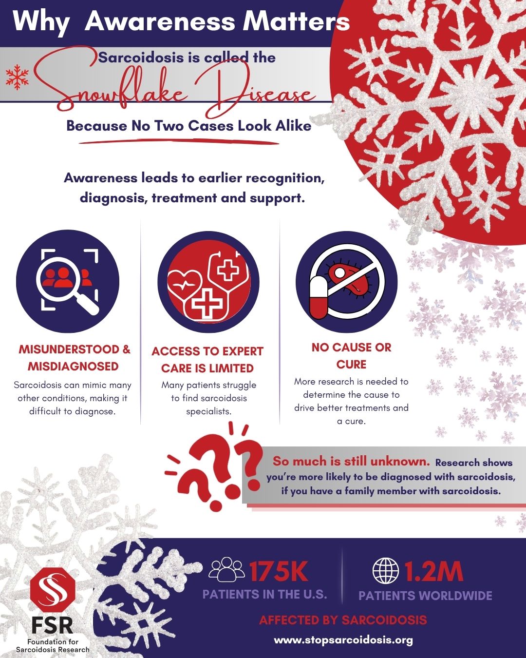 POST 3 WHY SARC AWARENESS MATTERS 11