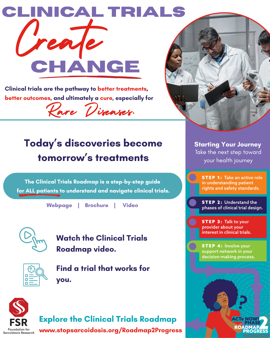 POST 5 Research the Pathway for Change (11)